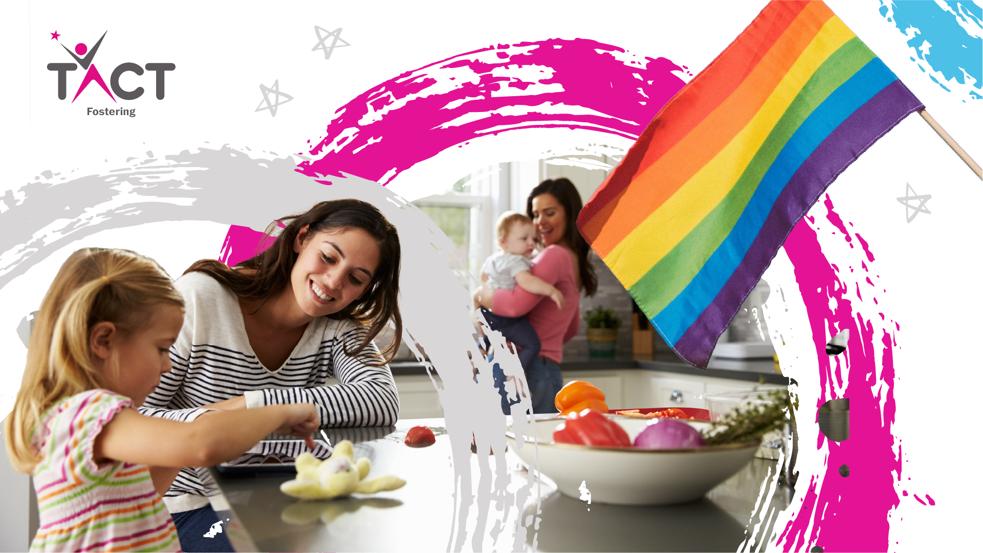 Lgbt Fostering Tact Fostering 